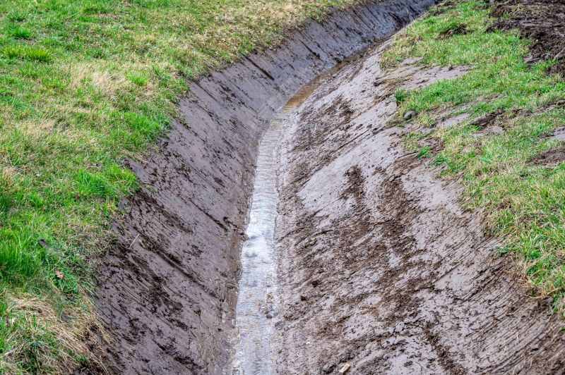 Slope Adjustment for Drainage
